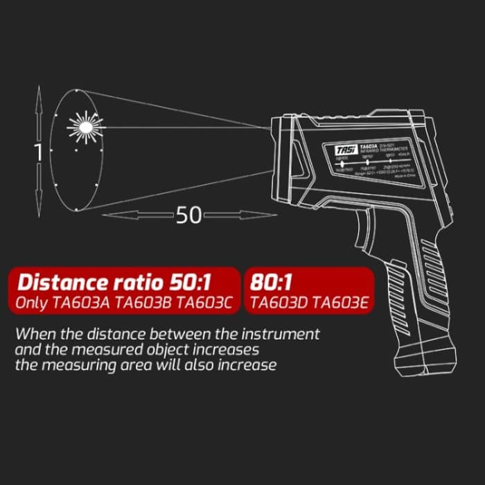 Farbbildschirm-Infrarot-Thermometer, industrielles elektronisches Thermometer, TASI TA603A -32-1080 degrees Celsius, TASI TA603B -32-1380 degrees Celsius, TASI TA603C -32-1680 degrees Celsius, TASI TA603D -32-1880 degrees Celsius... – Bild 9