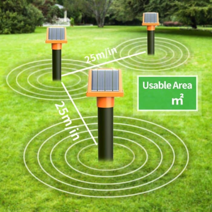 SJZ057 Outdoor IP66 Wasserdichter Solar-Ultraschall-Rattenvertreiber Obstgarten Ultraschall-Tiervertreiber, SJZ057 (Orange) – Bild 11