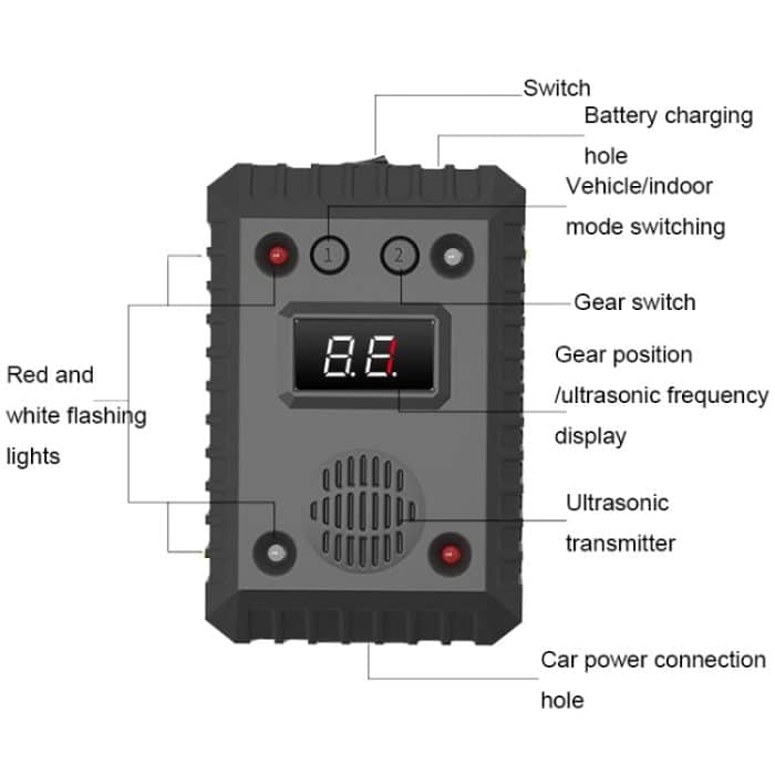 SJZ-021 Auto-Ultraschall-Rattenvertreiber, Automotor-Mausabwehrmittel, without Battery, with Battery – Bild 3