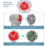 Für Dyson V6 DC59/58/63/74 Staubsaugerzubehör, Deflector Cover – Bild 6