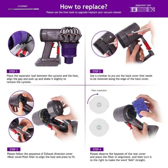 Für Dyson V6 DC59/58/63/74 Staubsaugerzubehör, Motor Back Cover + Deflector Cover – Bild 7