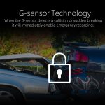 Anytek A6 5 Zoll HD Dual Record Objektiv Fahrrekorder Auto Rückspiegel Bild Auto – Bild 12