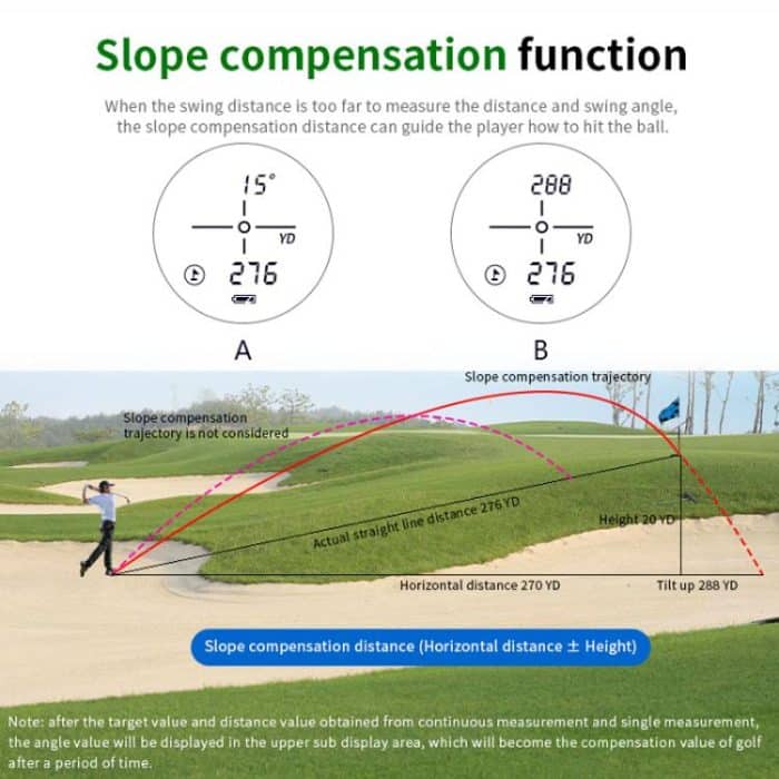 ARTBULL Teleskop Golf Höhenwinkel Entfernungsmesser – Bild 7