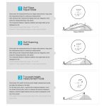 ARTBULL PF2E Golf-Neigungskorrektur-Laser-Entfernungsmesser-Außenteleskop – Bild 11