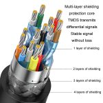 JINGHUA HDMI2.0 Version High-Definition-Kabel 4K-Display-Kabel, 0.3m, 1m, 1.5m, 3m, 5m, 8m, 10m, 15m, 20m – Bild 3