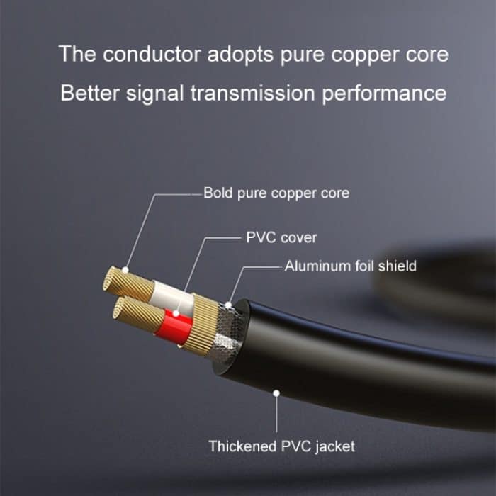 JINGHUA 6,5-mm-Audiokabel, Stecker auf Stecker, Mikrofon-Instrumenten-Tuning-Kabel, 0.5m, 1.5m, 3m, 5m, 10m – Bild 7