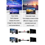 JINGHUA HDMI-zu-DVI-Übertragungskabel, Grafikkarte, Computermonitor, HD-Kabel, 1m, 1.5m, 2m – Bild 4