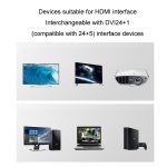 JINGHUA HDMI-zu-DVI-Übertragungskabel, Grafikkarte, Computermonitor, HD-Kabel, 1m, 1.5m, 2m – Bild 6