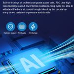 Auto-Startbatterie, Notstromversorgung, Auto-Luftpumpe, 3 Strings Standard, 4 Strings Standard, 3 Strings Smart, 4 Strings Smart – Bild 11