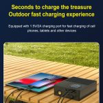 Auto-Startbatterie, Notstromversorgung, Auto-Luftpumpe, 3 Strings Standard, 4 Strings Standard, 3 Strings Smart, 4 Strings Smart – Bild 13