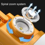 C51 Multifunktionales Solar-Campinglicht, zoombares, wasserdichtes Zeltlicht, C51 White, C51 Green, C51 Yellow – Bild 6