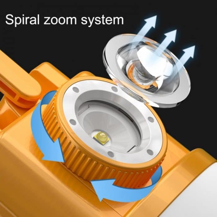 C51 Multifunktionales Solar-Campinglicht, zoombares, wasserdichtes Zeltlicht, C51 White, C51 Green, C51 Yellow – Bild 6