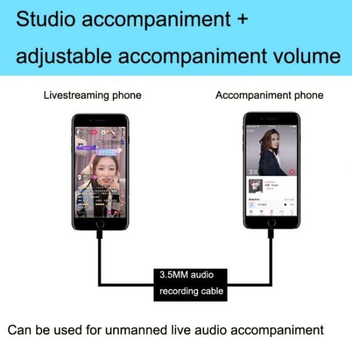 Mobiltelefon 3,5-mm-Soundkartenkabel Live-Anrufversion Audiokabel Zweiwege-Interrecorder-internes Aufnahmekabel – Bild 5