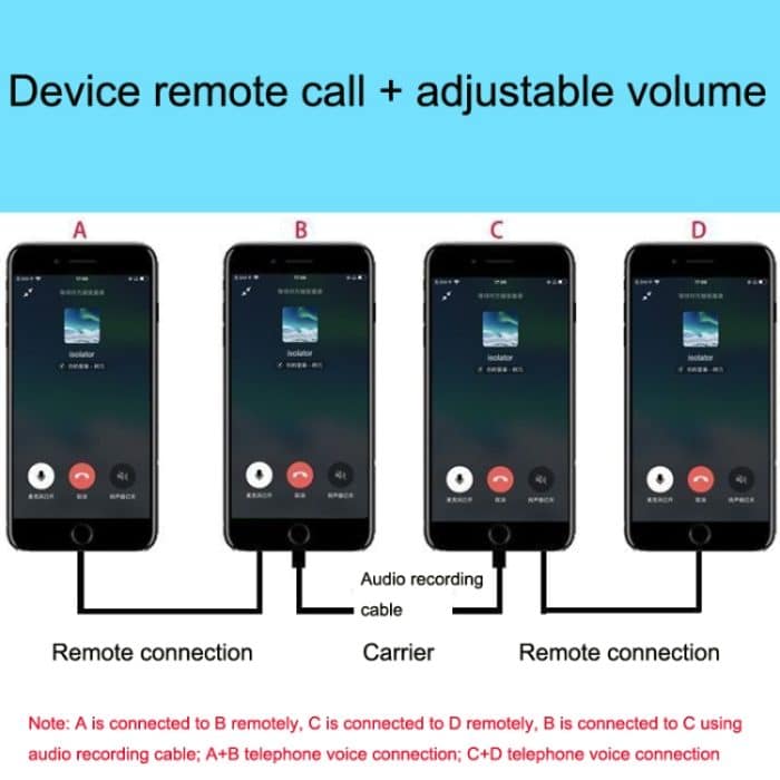 Mobiltelefon 3,5-mm-Soundkartenkabel Live-Anrufversion Audiokabel Zweiwege-Interrecorder-internes Aufnahmekabel – Bild 7