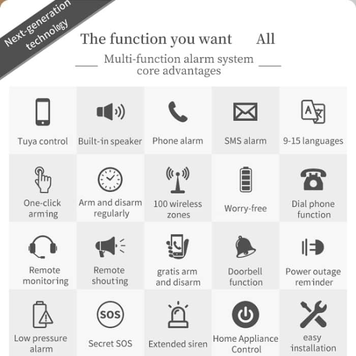 CS118 WIFI+GSM Tuya Smart Voice Alarm System unterstützt Amazon Alexa/Google Assistant, Package 1, Package 2, Package 3, Package 4, Package 5 – Bild 3