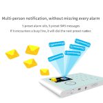 CS118 WIFI+GSM Tuya Smart Voice Alarm System unterstützt Amazon Alexa/Google Assistant, Package 1, Package 2, Package 3, Package 4, Package 5 – Bild 4