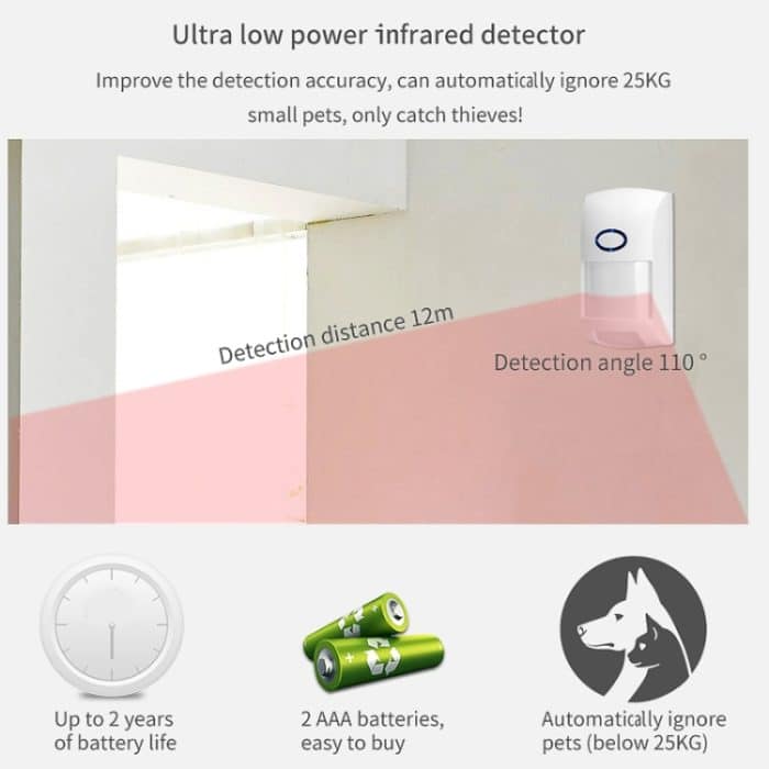 CS118 WIFI+GSM Tuya Smart Voice Alarm System unterstützt Amazon Alexa/Google Assistant, Package 1, Package 2, Package 3, Package 4, Package 5 – Bild 10