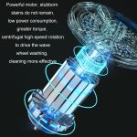 Mini tragbare zusammenklappbare Haushaltswaschmaschine Unterwäschewaschmaschine, Fruit Green, Lake Blue, Warm Yellow, Fruit Pink, Fruit Green + Blue Light Antibacterial, Lake Blue + Blue light antibacterial, Warm Yellow + Blue light antibacterial... – Bild 11