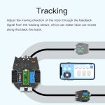 Yahboom Python-Programmierung Smart Car Development Board Kit für Raspberry Pi Pico, Pico Robot – Bild 16