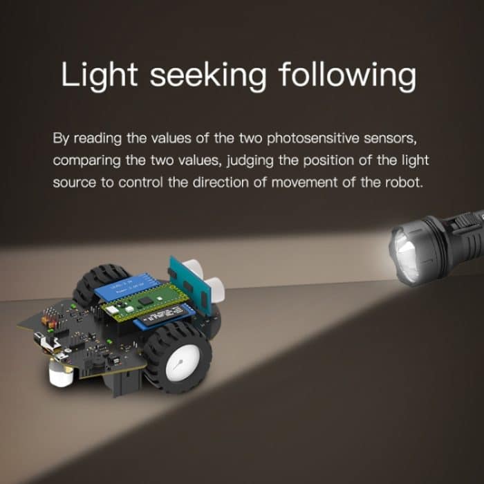 Yahboom Python-Programmierung Smart Car Development Board Kit für Raspberry Pi Pico, Pico Robot – Bild 20