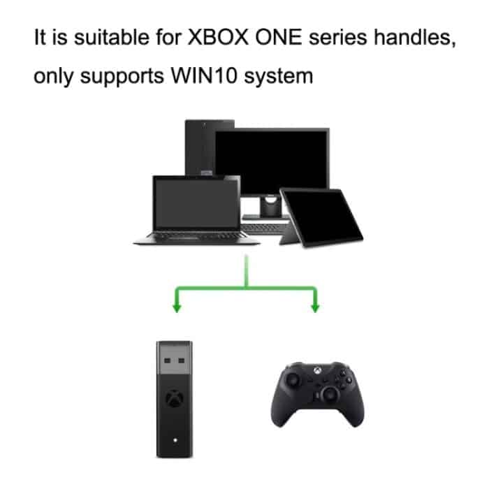 Für XBOX ONE 2.4G Wireless Receiver Conversion PC-Adapter der zweiten Generation, For Xbox One – Bild 3