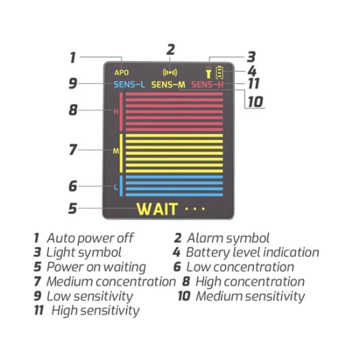 Cumbelo Gasdetektor, tragbares Gasprüfgerät, Erdgas-Entdeckungsdetektiv, TASI TA702A Simulation Bar Display, TASI TA702B Simulation Bar+Digital Display – Bild 9