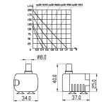 1,5 m geräuschlose bürstenlose Micro-USB-DC-Wasserpumpe – Bild 4