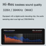 2-in-1 8-poliger + Typ-C/USB-C-Stereo-Zweikanal-Soundkarten-Live-Konverter, 2 In 1 – Bild 6