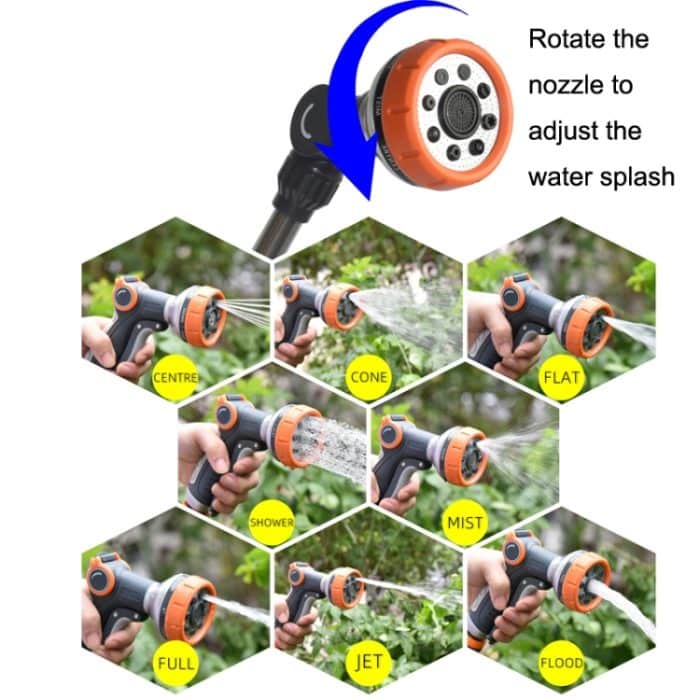 Multifunktionale Hausbewässerung, Landwirtschaft, Garten, Autowaschdusche, 8 Functional Thumb Long Rod Sprinkler +3 Mats, 8 Functional Thumb Long Sprinkler + Pacifier, Integrated Thumb Stick Sprinkler – Bild 8