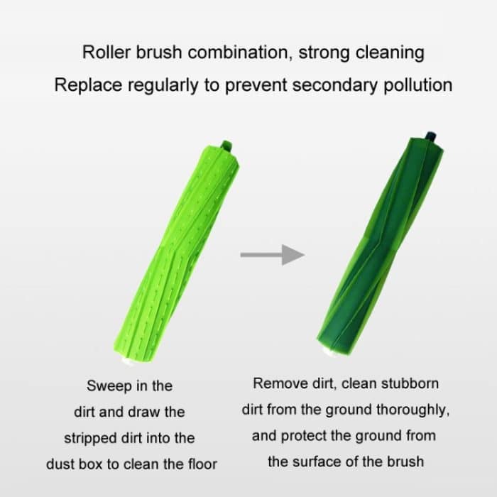 Für Irobot I7/J7/E5/E6/I3 Roboter-Staubsauger-Ersatzzubehör, 22pcs/set – Bild 8