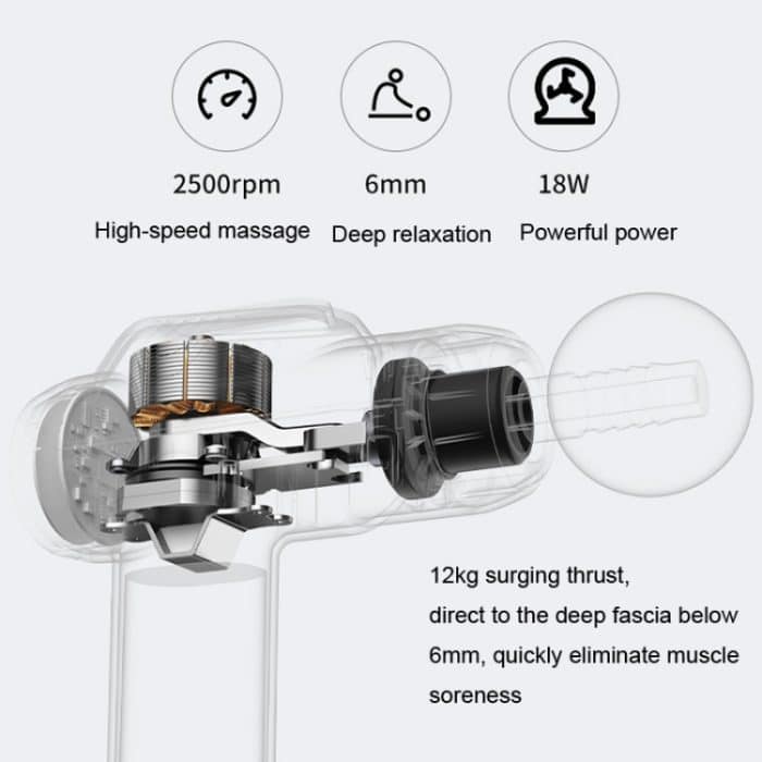 Konka 6-Gang-Intelligentes Faszienmessgerät zur Muskelentspannung mit 4 Massageköpfen – Bild 5