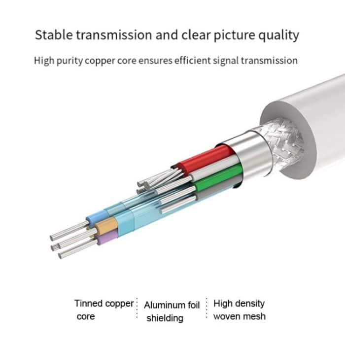 USB-C/Typ-C zu VGA HD Konverter 1080P Laptop Anschluss Display Handy Gleiche Bildschirmlinie – Bild 5