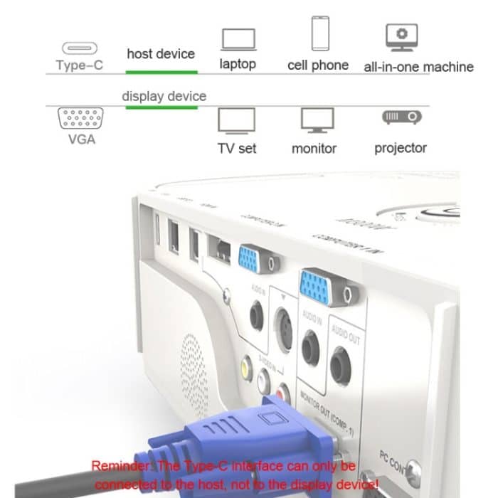 USB-C/Typ-C zu VGA HD Konverter 1080P Laptop Anschluss Display Handy Gleiche Bildschirmlinie – Bild 6