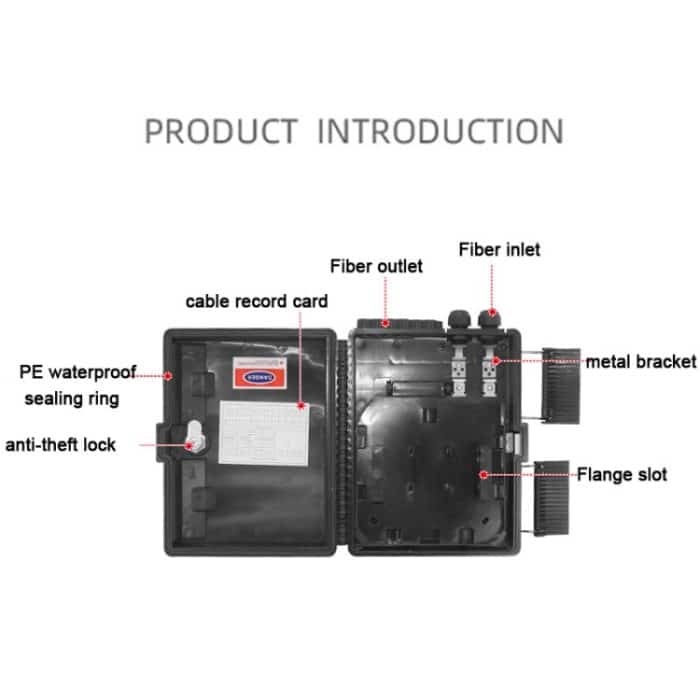 FTTH-Verteilerkasten mit 16 PLC-Splitter bietet Platz für bis zu 16 Teilnehmer-Drop-Kabel – Bild 6