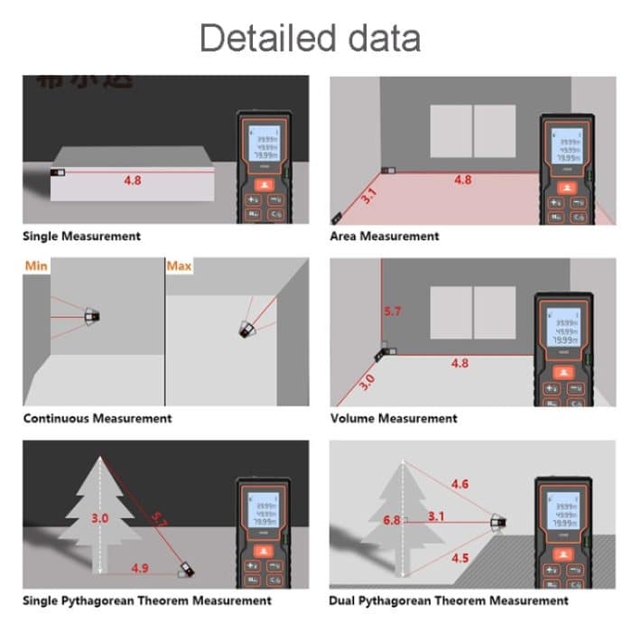Hochpräzises Laser-Entfernungsmesser-Laserelektronik-Lineal, HILDA HD40, HILDA HD60, HILDA HD80, HILDA HD100 – Bild 7