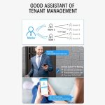 LOCSTAR WLAN-Fingerabdruckschloss, Haussicherheits-Tür-Passwortschloss, unterstützt APP-Fernentriegelung, A61 (Space Gray), A61 (Rose Gold) – Bild 11