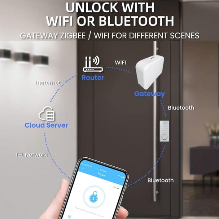 LOCSTAR C87 Automatisches Fingerabdruckschloss Eingangstür Passwort Smart Lock, C87 Black – Bild 12