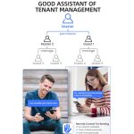 LOCSTAR C87 Automatisches Fingerabdruckschloss Eingangstür Passwort Smart Lock, C87 Black – Bild 15