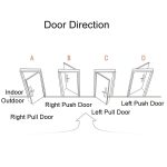 LOCSTAR C87 Automatisches Fingerabdruckschloss Eingangstür Passwort Smart Lock, C87 Black – Bild 16