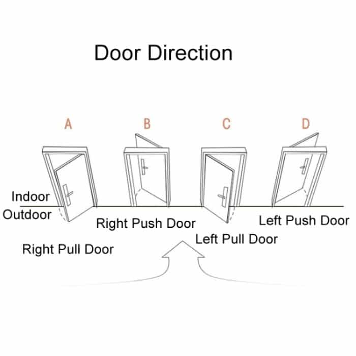 LOCSTAR C87 Automatisches Fingerabdruckschloss Eingangstür Passwort Smart Lock, C87 Black – Bild 16