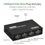 FJGEAR FJ-SM4K104 HD Audio/Video Splitter HDMI 1 In 4 Splitter – Bild 3