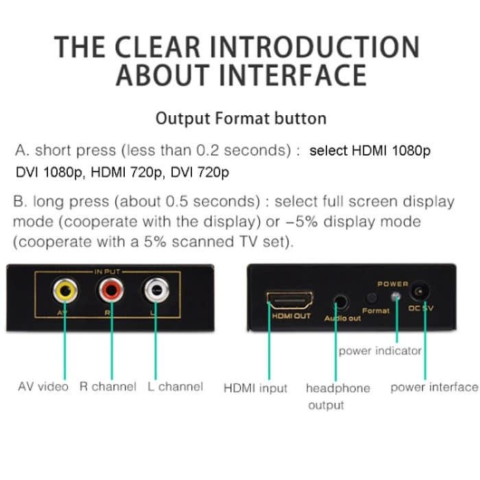 FJGEAR FJ-AH1308 AV-zu-HDMI-Konverter mit automatischer Skalierung – Bild 5