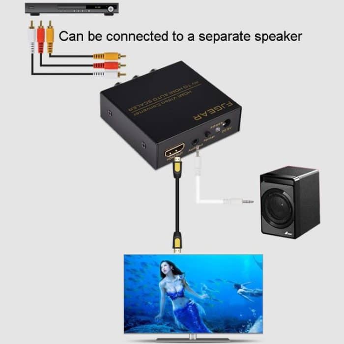 FJGEAR FJ-AH1308 AV-zu-HDMI-Konverter mit automatischer Skalierung – Bild 6