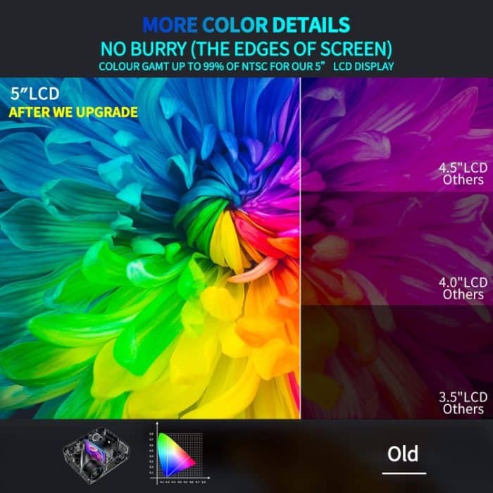 Home HD Projektor 1080P Bluetooth WIFI Handy Smart Projektor, US Plug, EU Plug, UK Plug, AU Plug – Bild 4