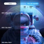 Home HD Projektor 1080P Bluetooth WIFI Handy Smart Projektor, US Plug, EU Plug, UK Plug, AU Plug – Bild 5