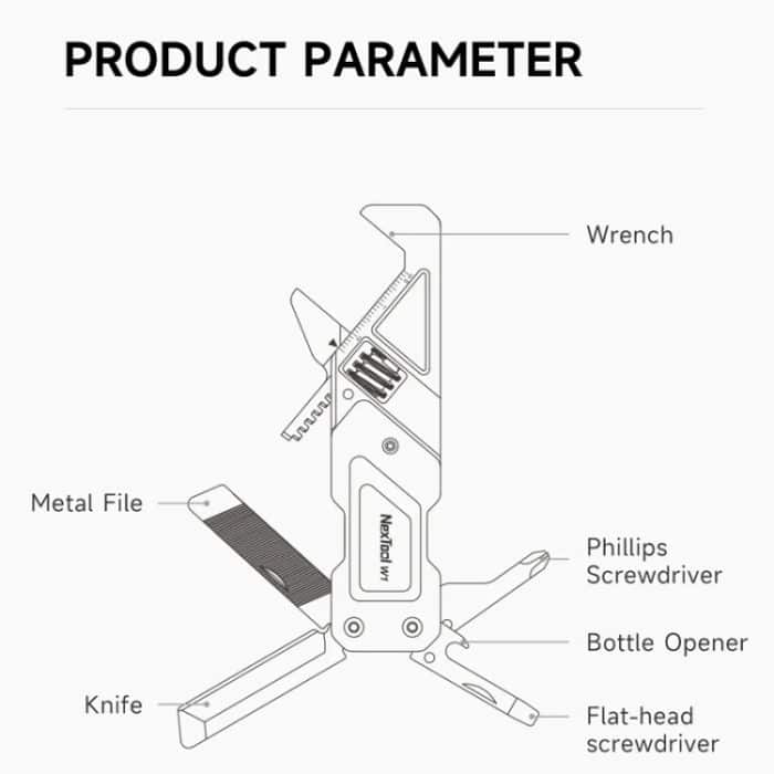 Nextool 6-in-1-Multifunktions-Mini-Schraubenschlüssel, tragbarer Klappmesser, Feile, Schraubendreher, Flaschenöffner, NE20238 – Bild 3