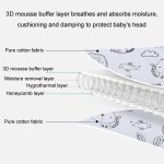 Baby-Kopfstützengurt, Kinderauto-Sicherheitssitz, Kopfstütze, Hilfsgurt – Bild 3