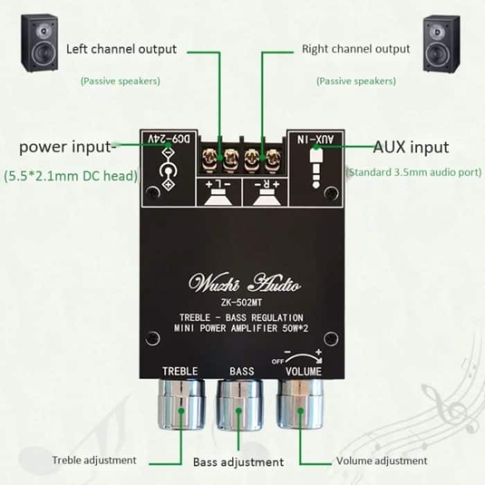 ZK-502MT 50 W x 2 2.0 Stereo-Bluetooth-Audio-Digital-HIFI-Power-Pipe-Modul – Bild 4