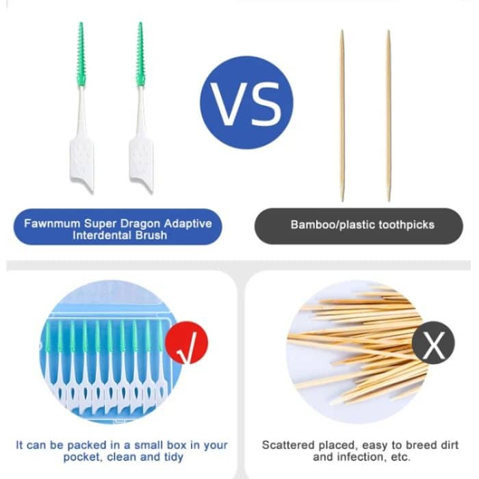 Fawnmum 150 Stück/Box Silikon Interdentalbürsten Zahnbürsten Zahnreinigung Zahnfleisch – Bild 5
