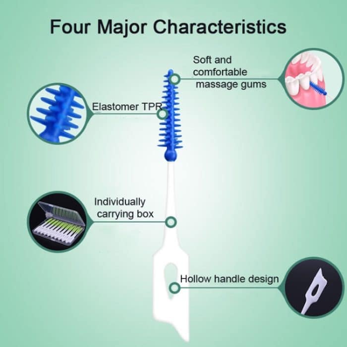 40 Stück/Box Silikon-Interdentalbürste, Mundreinigungs-Lückenbürste, 40pcs /Box (Green), 40pcs /Box (Blue) – Bild 5